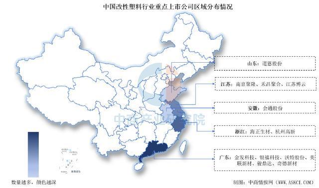 2025中国改性塑料行业上市公司全方位对比分析(图3)