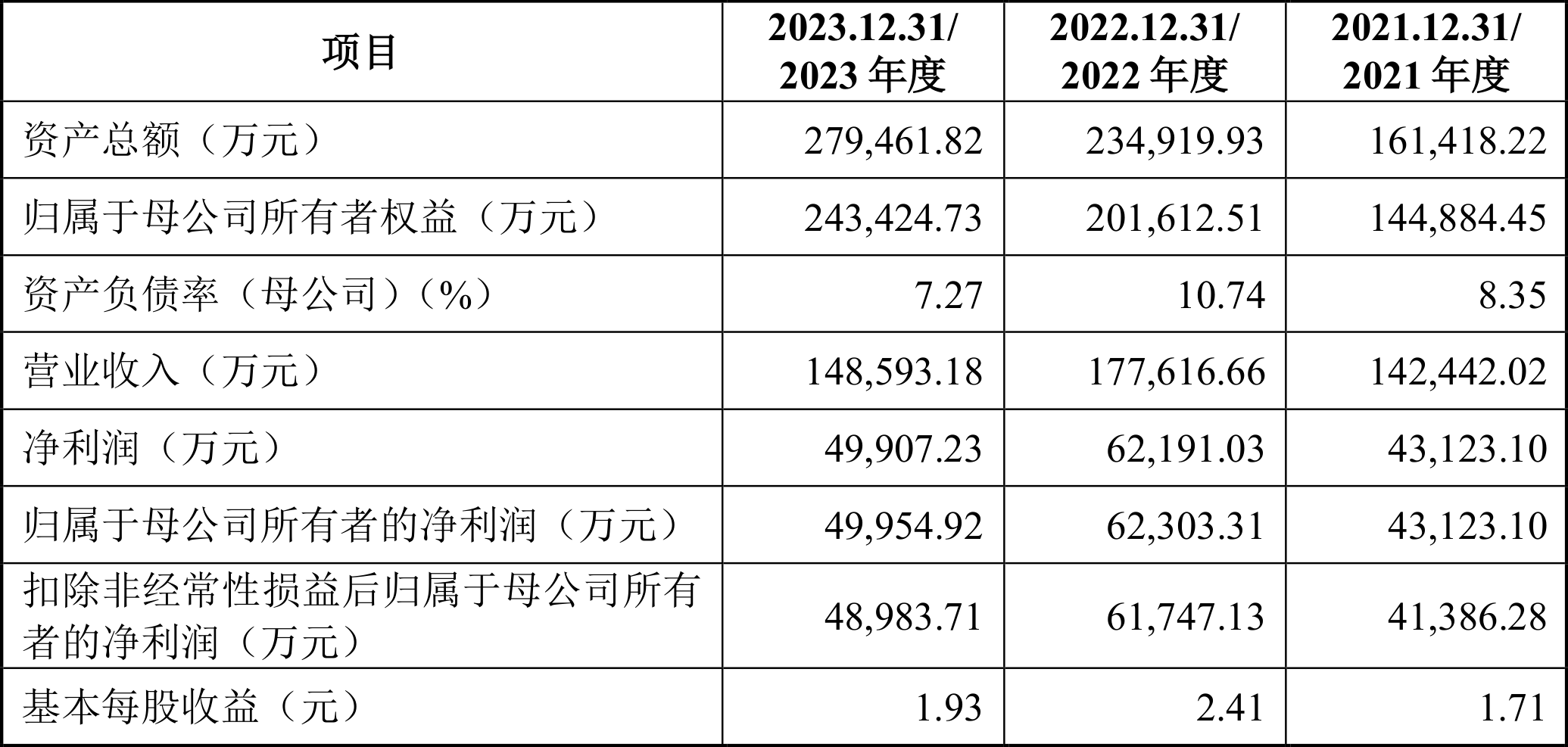 从单一材料到核心系统供应商：光启技术用超材料重构航空装备产业链(图1)