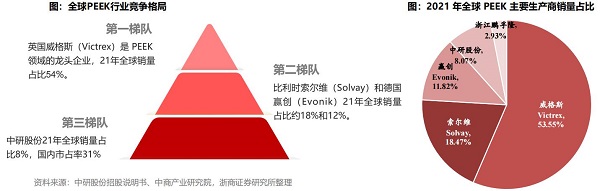 安徽丰原签约又一化工新材料龙头！(图2)