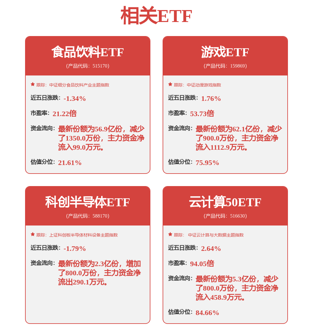 新材料周报：PEEK材料国产替代再下一城硫化物全固态电池迎来新突破(图1)