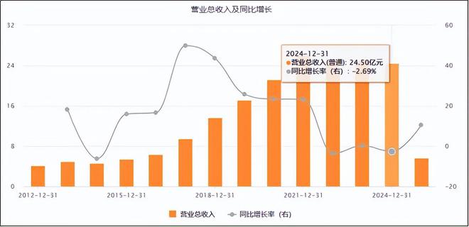 光威复材：从C919到PEEK材料需要的不仅是时间！(图3)