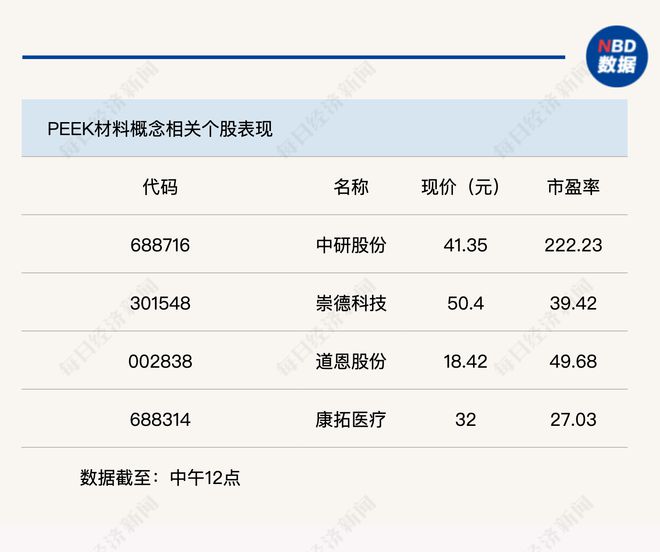两市现分化沪指半日下跌052%(图4)
