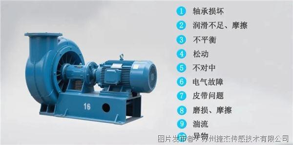 MEMS无线温振传感器精准捕捉设备异常(图4)