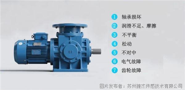 MEMS无线温振传感器精准捕捉设备异常(图5)