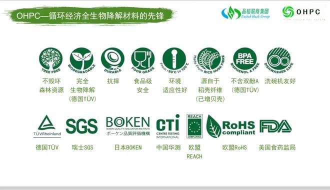 欧普稀（OHPC）： 循环经济全生物降解材料的先锋(图3)