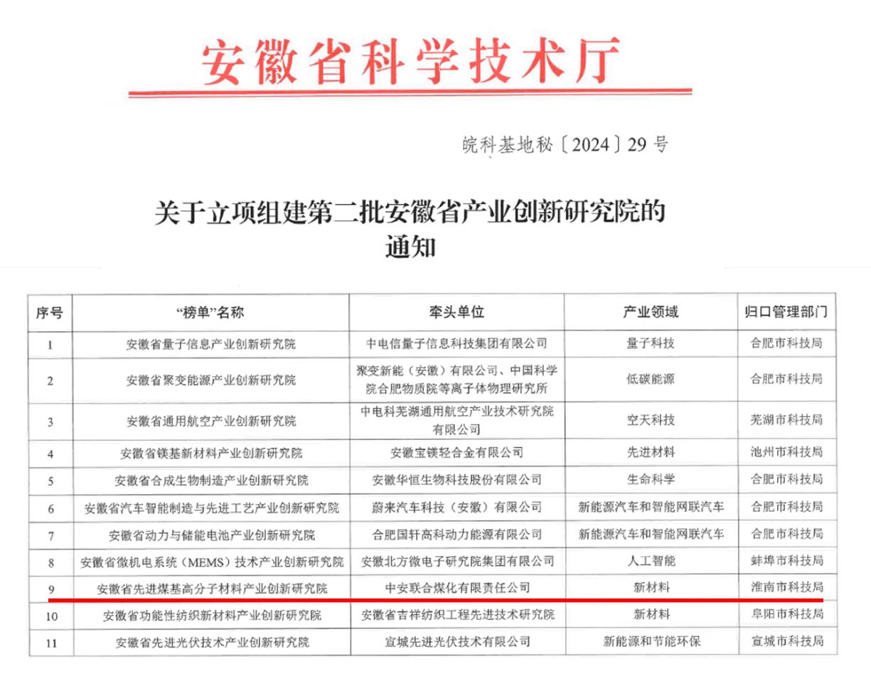 产品销量持续提升经营业绩稳步增长(图1)