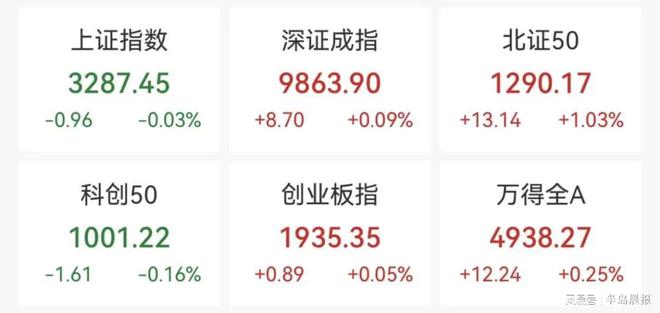 突传消息！刚刚集体大涨！(图1)