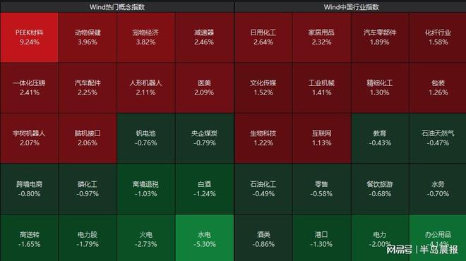 突传消息！刚刚集体大涨！(图2)