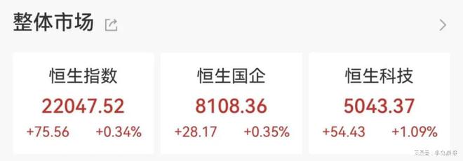 突传消息！刚刚集体大涨！(图3)