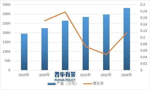 2025-2031年改性塑料行业细分市场分析及投资前景预测报告(图2)