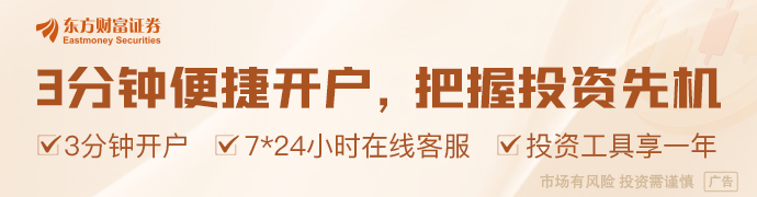 重大进展 智能穿戴攻克关键难题！机构看好这些龙头成长潜力(图1)