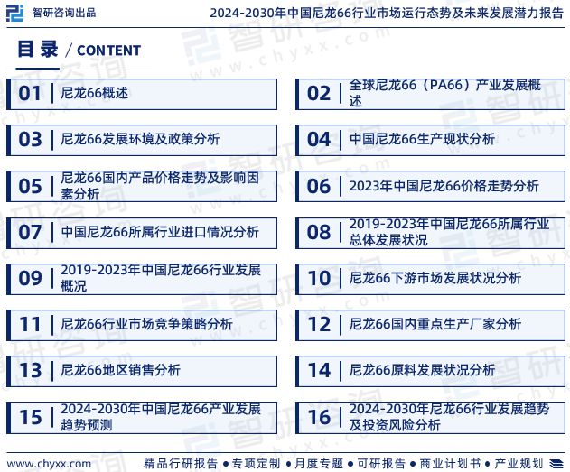 智研咨询发布：中国尼龙66行业市场研究报告（2024-2030年）(图2)
