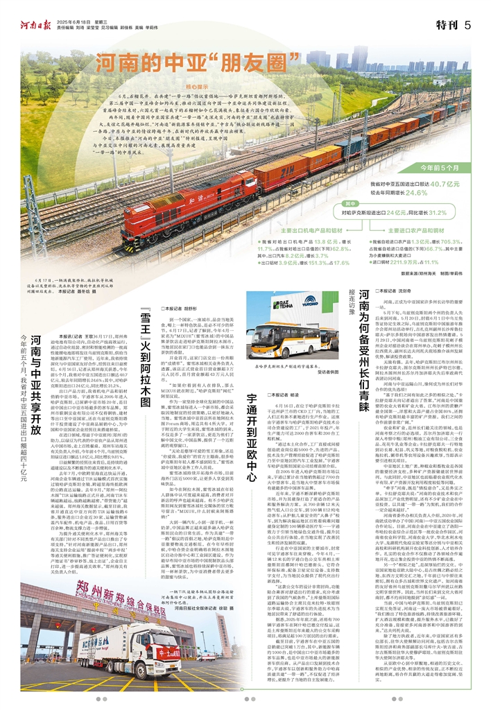 特刊 河南的中亚“朋友圈”(图6)