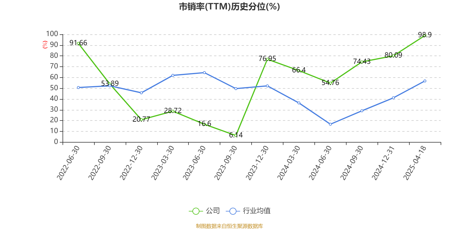 点评报告：2024年营收实现高增PEEK布局稳步推进
