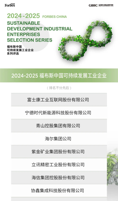 协鑫集成获评“2024-2025福布斯中国可持续发展工业企业” 引领光伏行业低碳发展