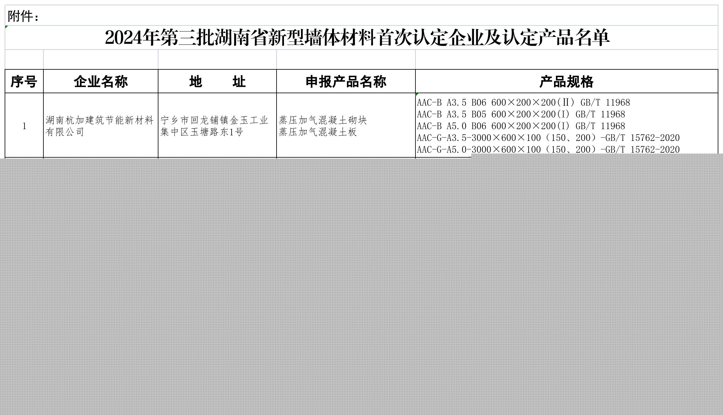 锦华新材在多重争议中IPO上会(图1)