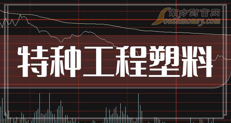 一分钟带你了解特种工程塑料A股上市龙头股票是这些（202572）