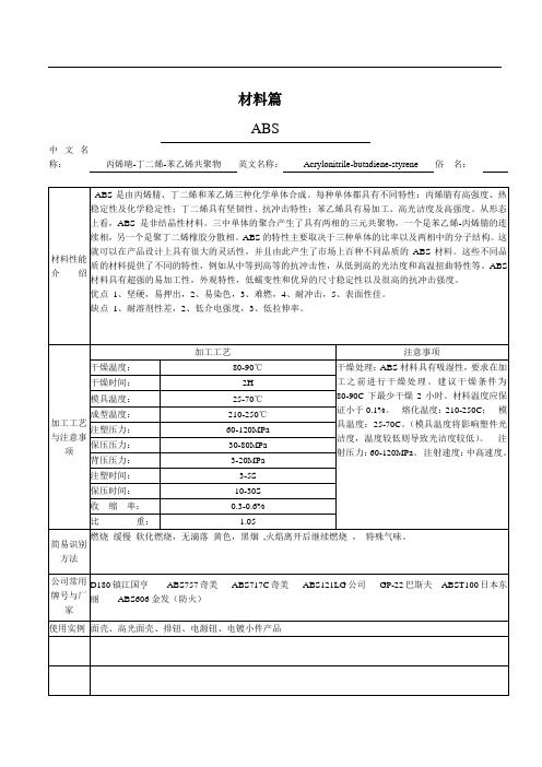 塑料材料的分类及性能性能大全(图1)