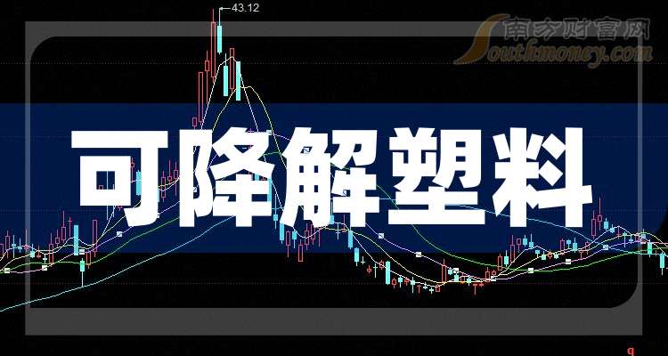 【干货】2025年可降解塑料概念龙头股在这里！（7月11日）(图1)