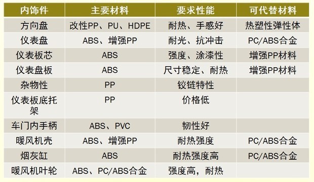 锲而不舍落实中央八项规定精神丨作风引擎轰鸣襄阳党员干部火线练兵拼出项目加速度！(图1)
