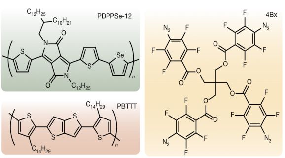 塑料也能发电？我国科学家研制出高性能塑料基热电材料(图5)