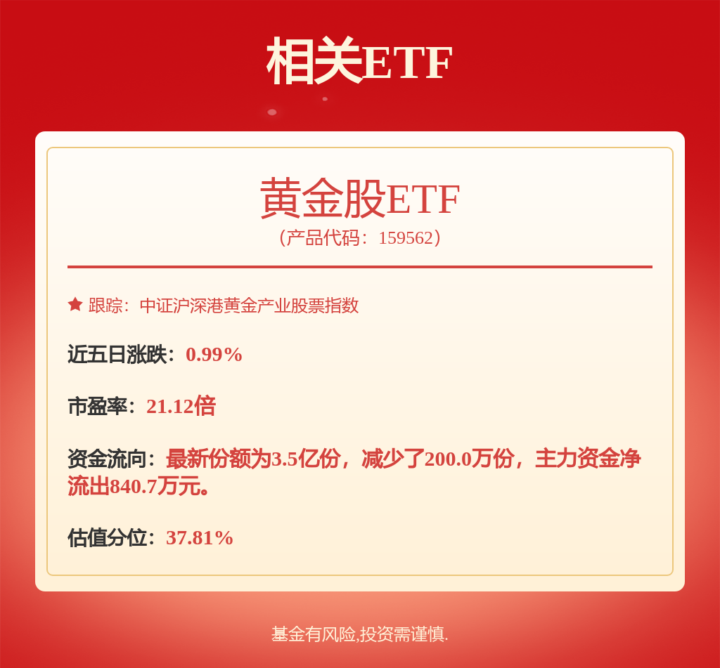 上市公司动态 药明康德上半年净利增超100%居然智家董事长逝世海大集团上半年净利同比增2416%(图1)