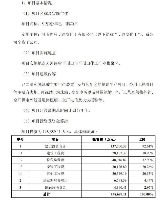6亿资金大挪移！双酚A退尼龙6上神马股份巨亏下强攻己二腈(图4)