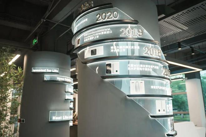 即将迎来史上最大并购中国正成为博世全球创新的重要策源地！(图2)