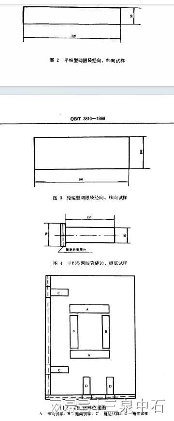 QBT 3810-1999塑料网眼袋拉断力测试方法及电子拉力试验机的应用(图2)