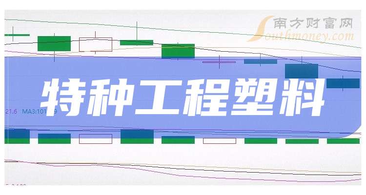 一分钟带你了解特种工程塑料A股上市龙头股票是这些（2025829）