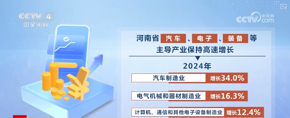 省域经济观察 河南新兴产业积厚成势 “7+28+N”产业链群发展壮大