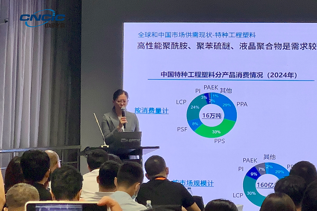 谋篇“十五五”：新变局下的中国化工转型之路！(图2)