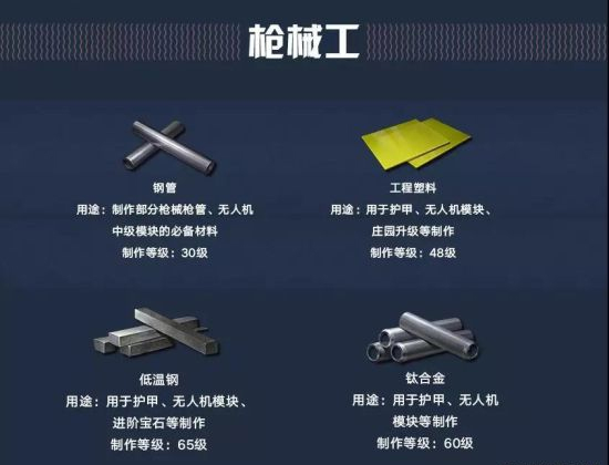 明日之后云游戏极速版(图4)