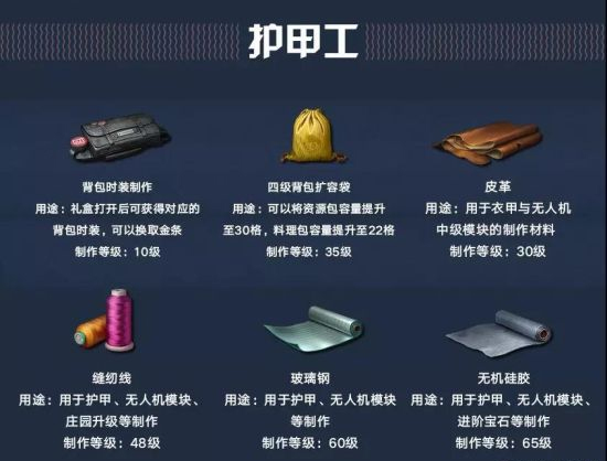 明日之后云游戏极速版(图3)