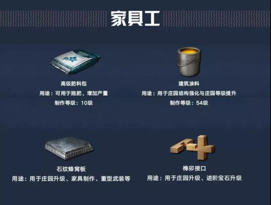 明日之后云游戏极速版(图5)