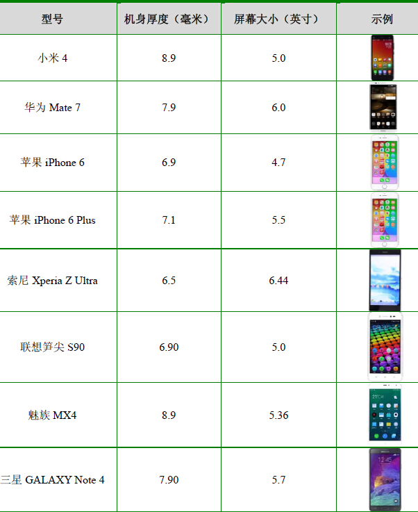 银禧科技获16家机构调研：除了无人机头部企业大疆外公司也开发了其他无人机客户大湾区产业规模和影响力有着重要地位很多企业都是公司客户（附调研问答）