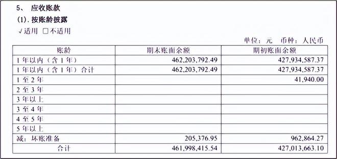 上纬新材︱暴涨神话破灭材料小厂难成资本大鳄(图6)