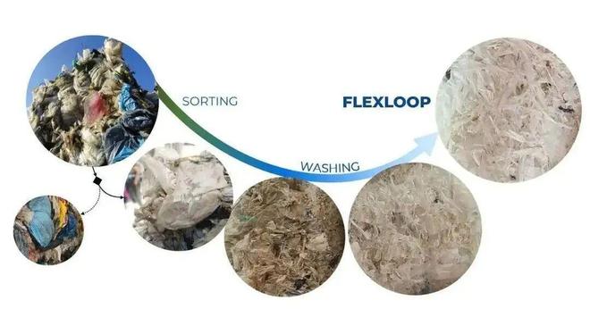 破解高纯度再生塑料难题！宝洁与Lindner联合推出Flexloop技术