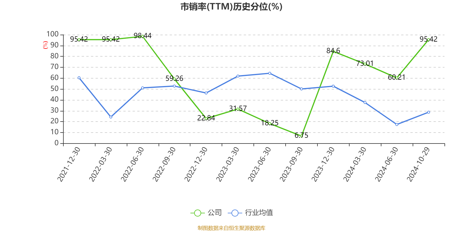 改性材料受益股的上市公司（2025年版）(图1)