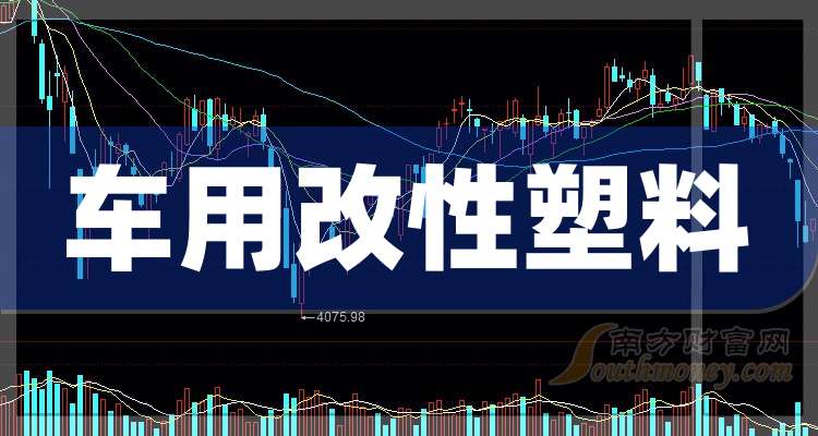 一分钟带你了解车用改性塑料概念的这家龙头上市公司（2025117）