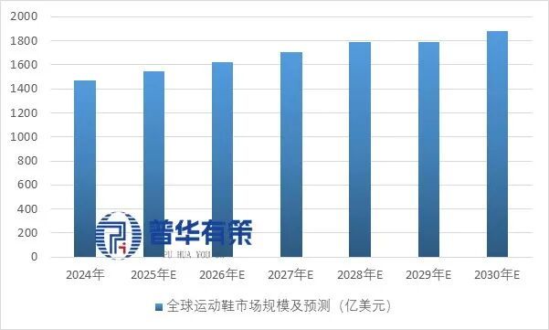 2025-2031年高分子改性材料行业细分市场分析及投资前景预测报告(图2)