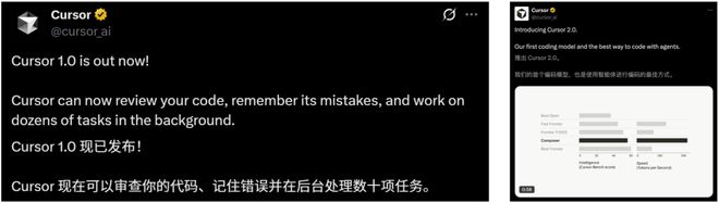 00后MIT辍学生两年干出2000亿神话！英伟达谷歌抢投(图6)