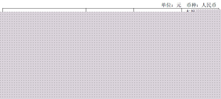 以新能源、新生物、新材料科技创新践行 科技自立自强使命担当