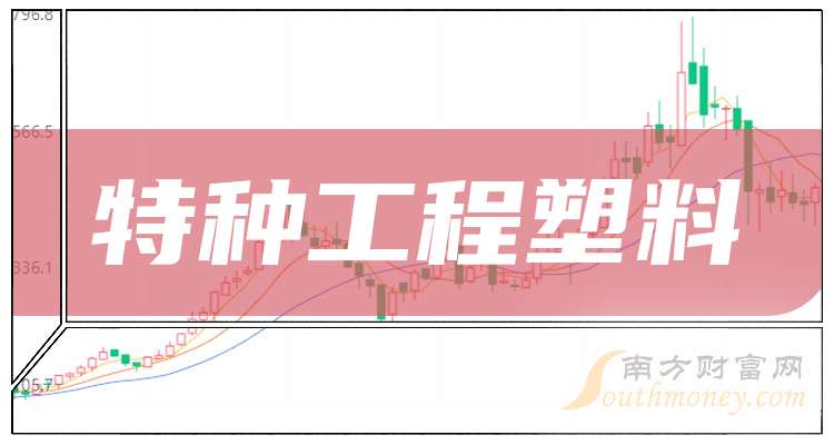 一分钟带你了解特种工程塑料A股上市龙头股票是这些（20251127）(图1)