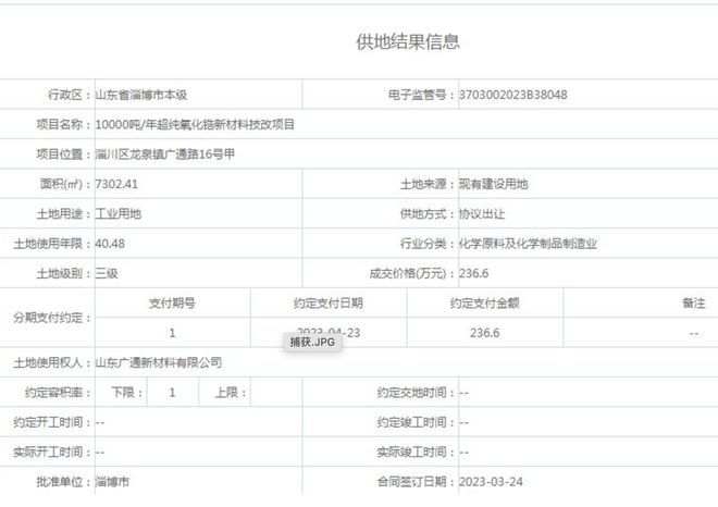 长裕控股盈利倒退子公司控制权和工业用地来源存疑(图7)