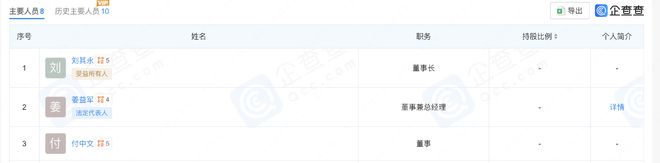 长裕控股盈利倒退子公司控制权和工业用地来源存疑(图9)