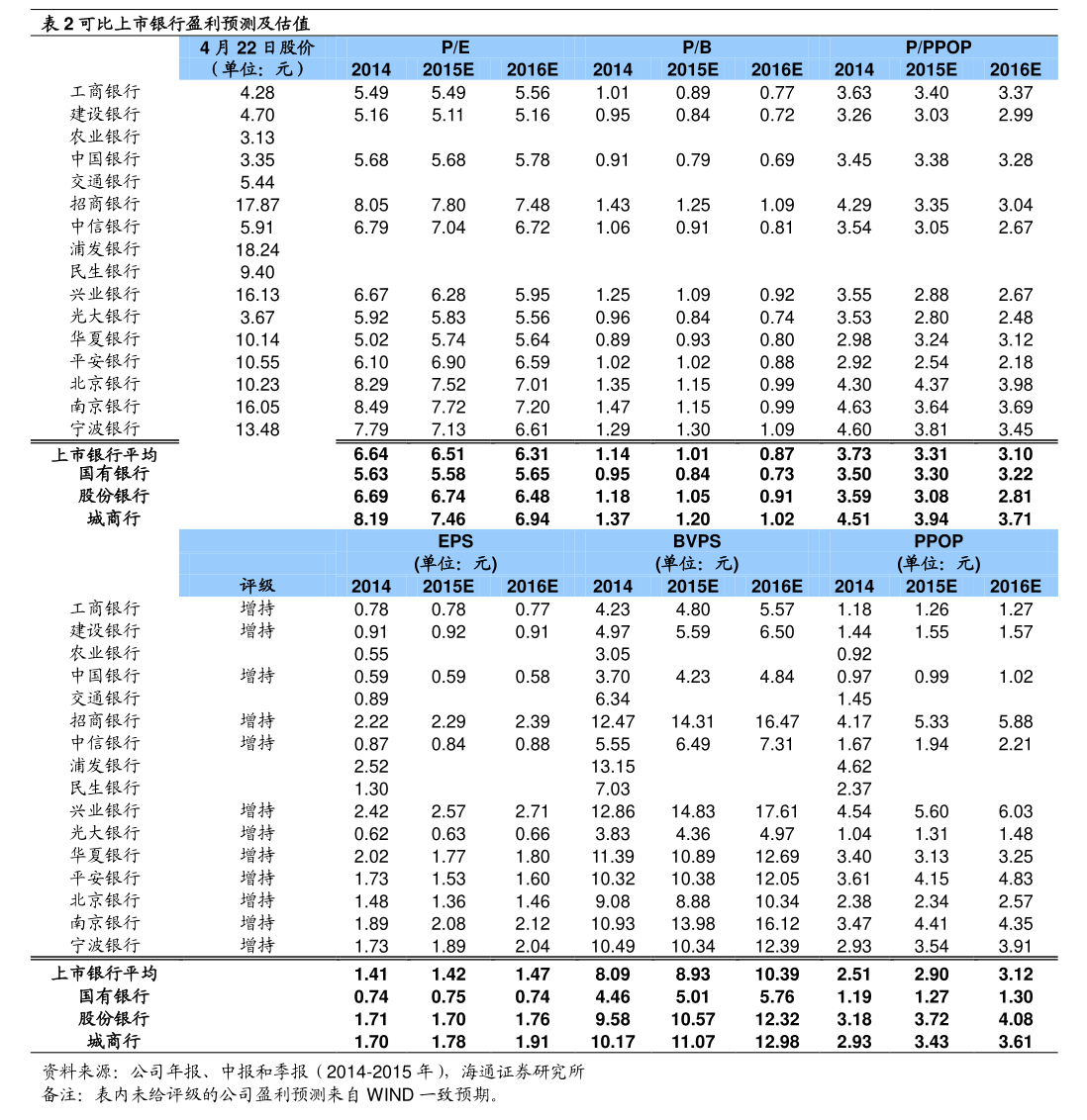 有研金属复合材料（北京）股份公司8-1-1 发行人及中介机构关于第二轮审核问询函的回复(图5)