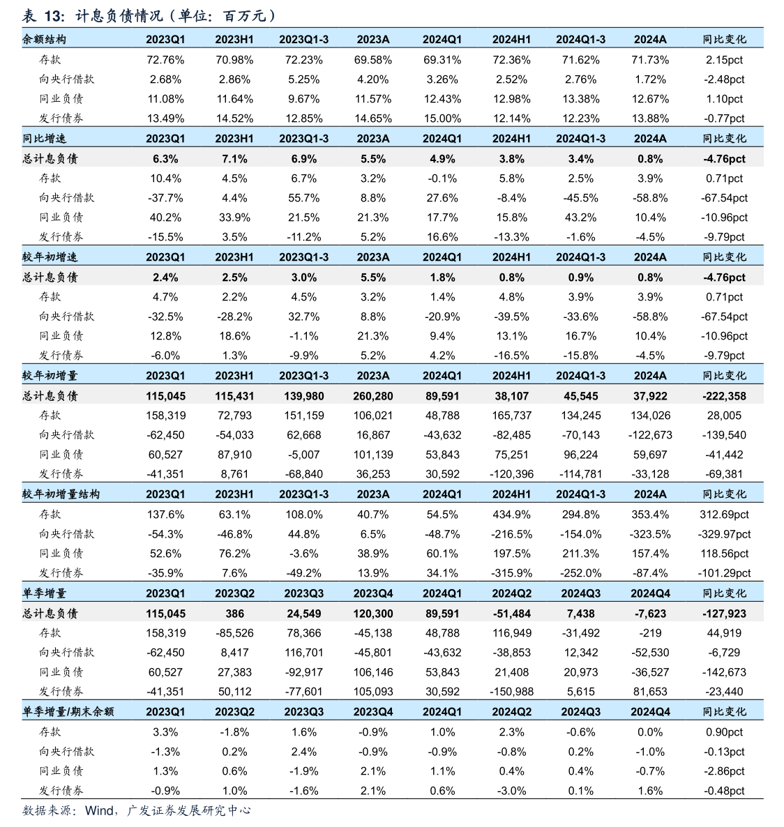 有研金属复合材料（北京）股份公司8-1-1 发行人及中介机构关于第二轮审核问询函的回复(图2)