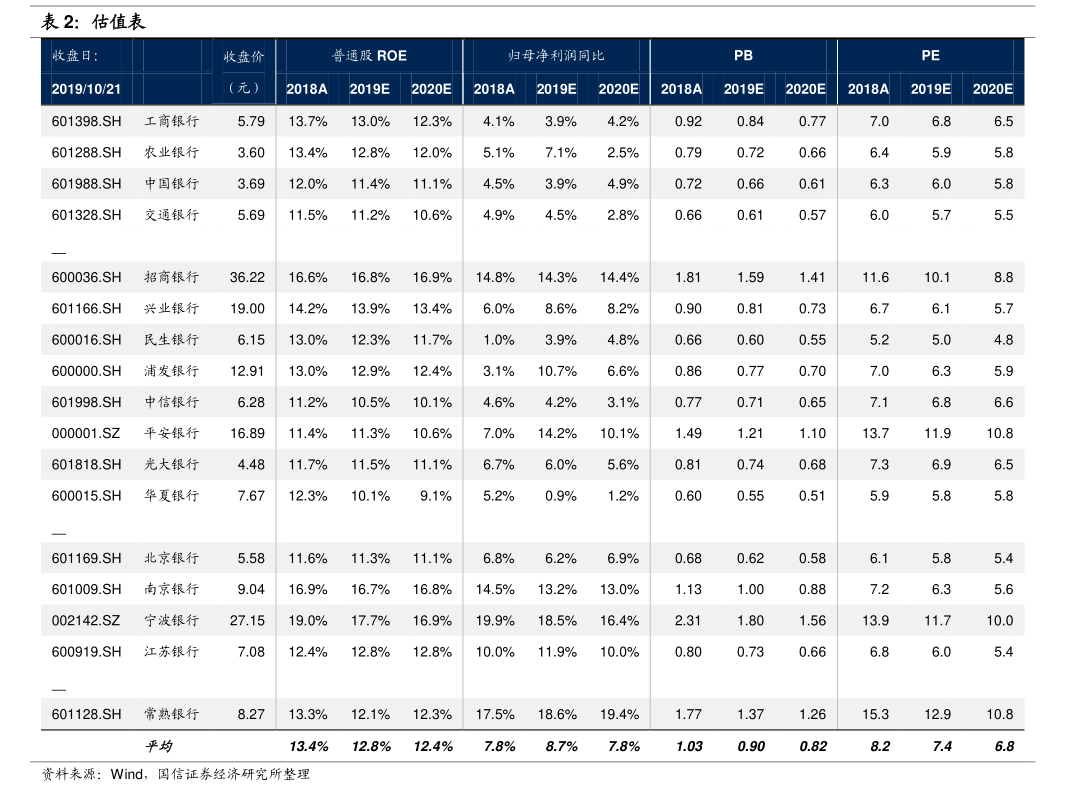 有研金属复合材料（北京）股份公司8-1-1 发行人及中介机构关于第二轮审核问询函的回复