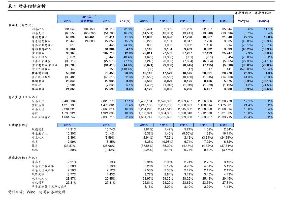 有研金属复合材料（北京）股份公司8-1-1 发行人及中介机构关于第二轮审核问询函的回复(图4)